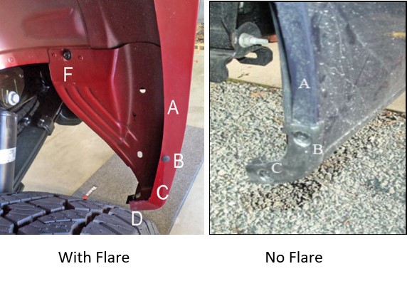 Which hole are you measuring from?